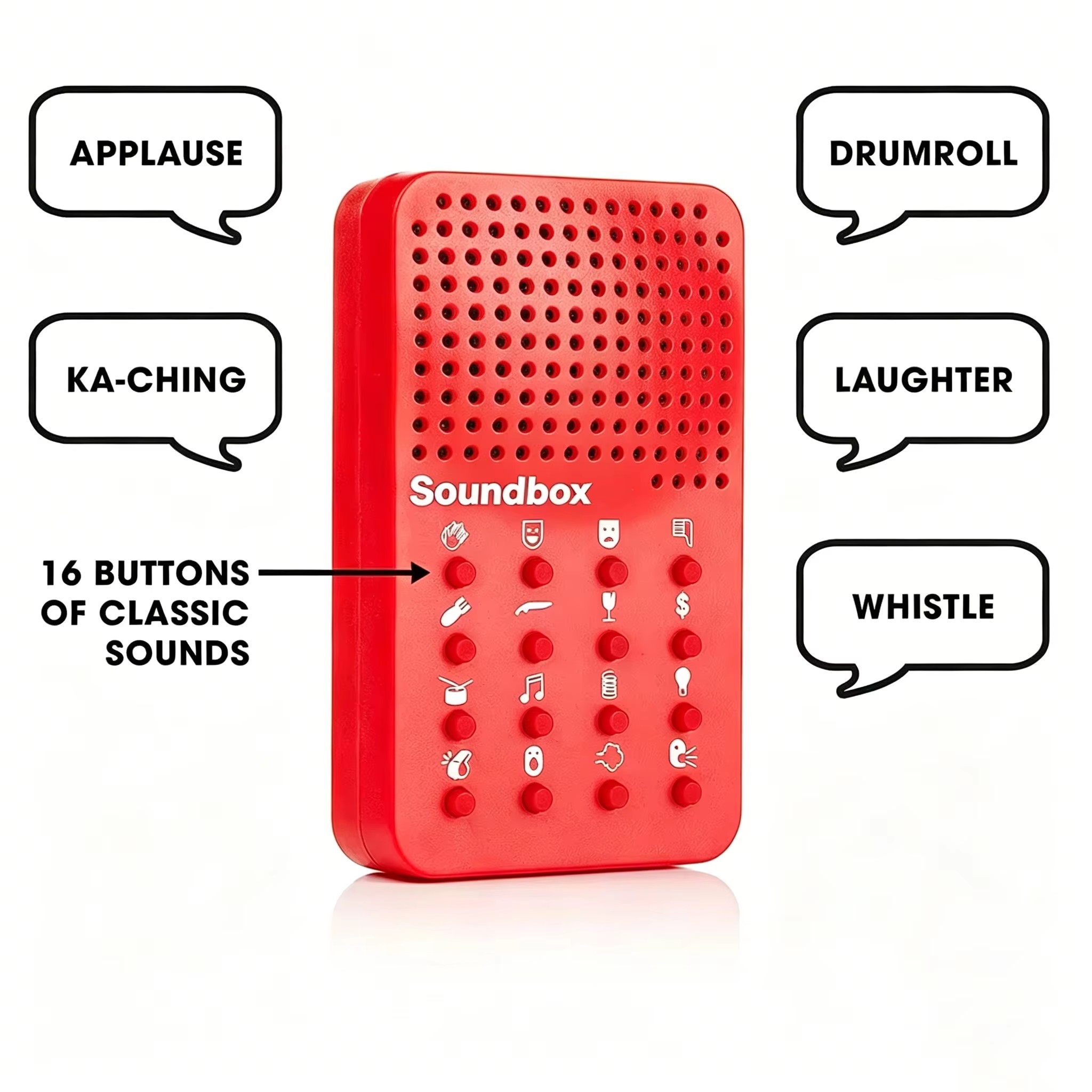 Divertida Máquina de Sonidos C - Electronics Gadgets For Gift reseña y precio