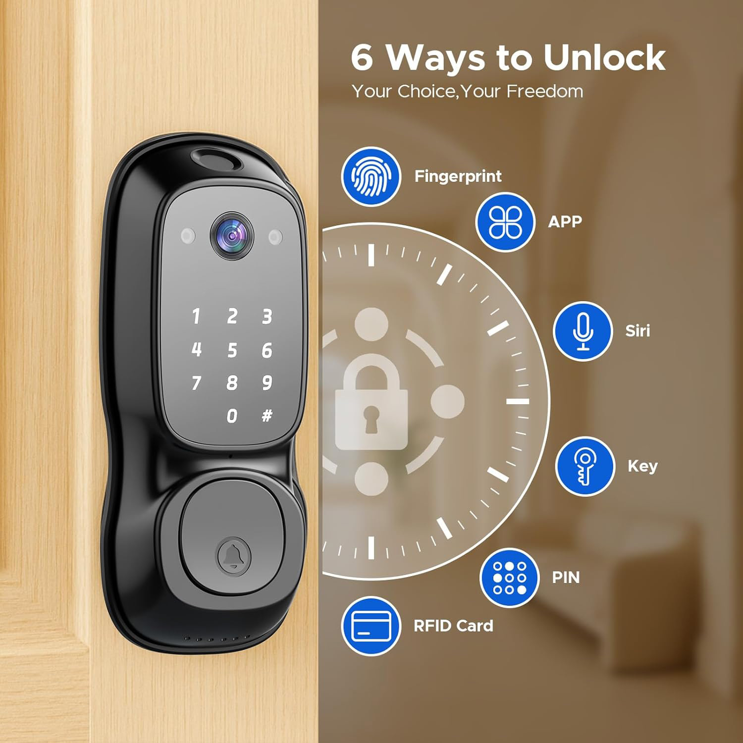 Cerradura Inteligente para Pue - Electronics & Gadgets Starting With T reseña y precio