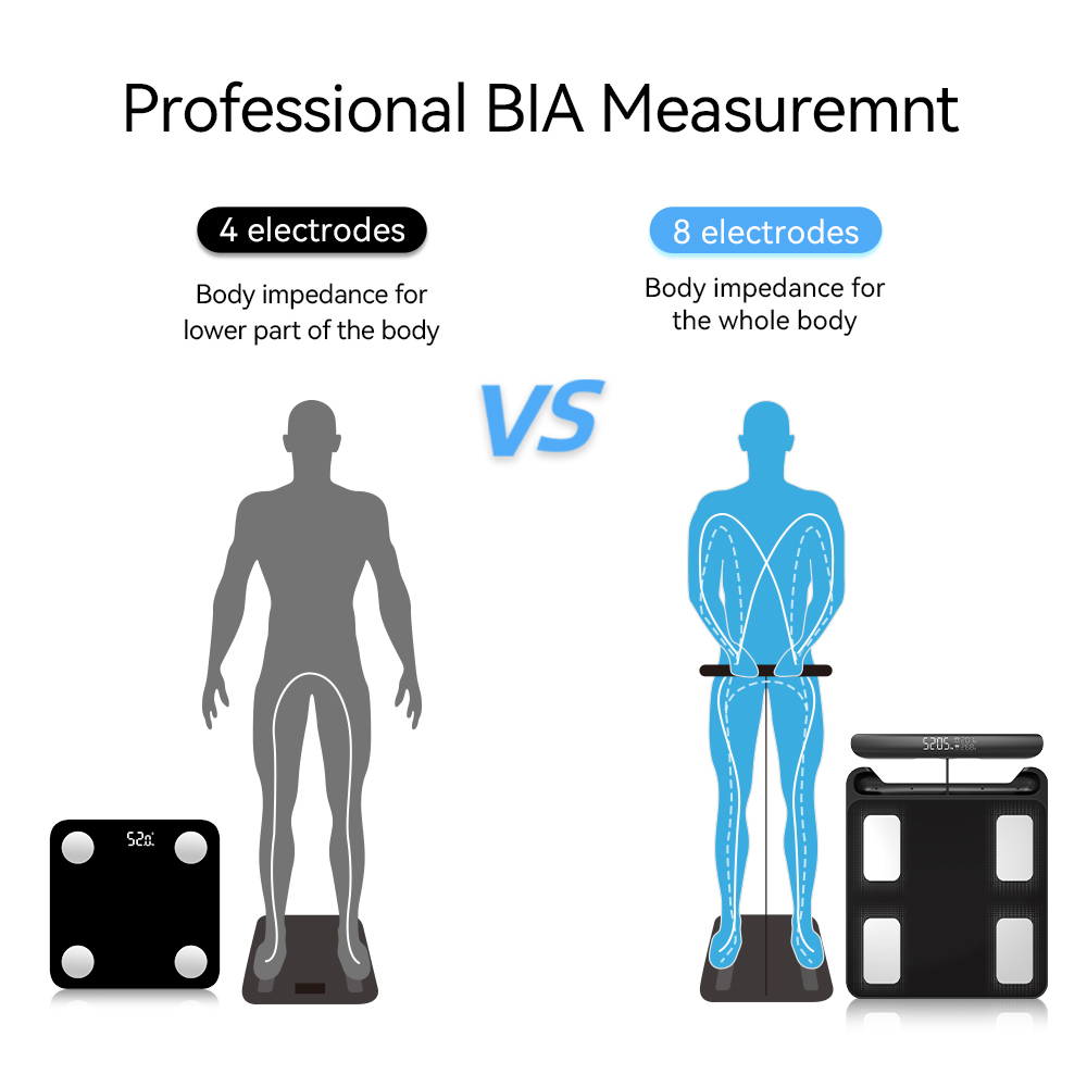 Báscula Inteligente para Peso  - Body Fat Scale Smart reseña y precio
