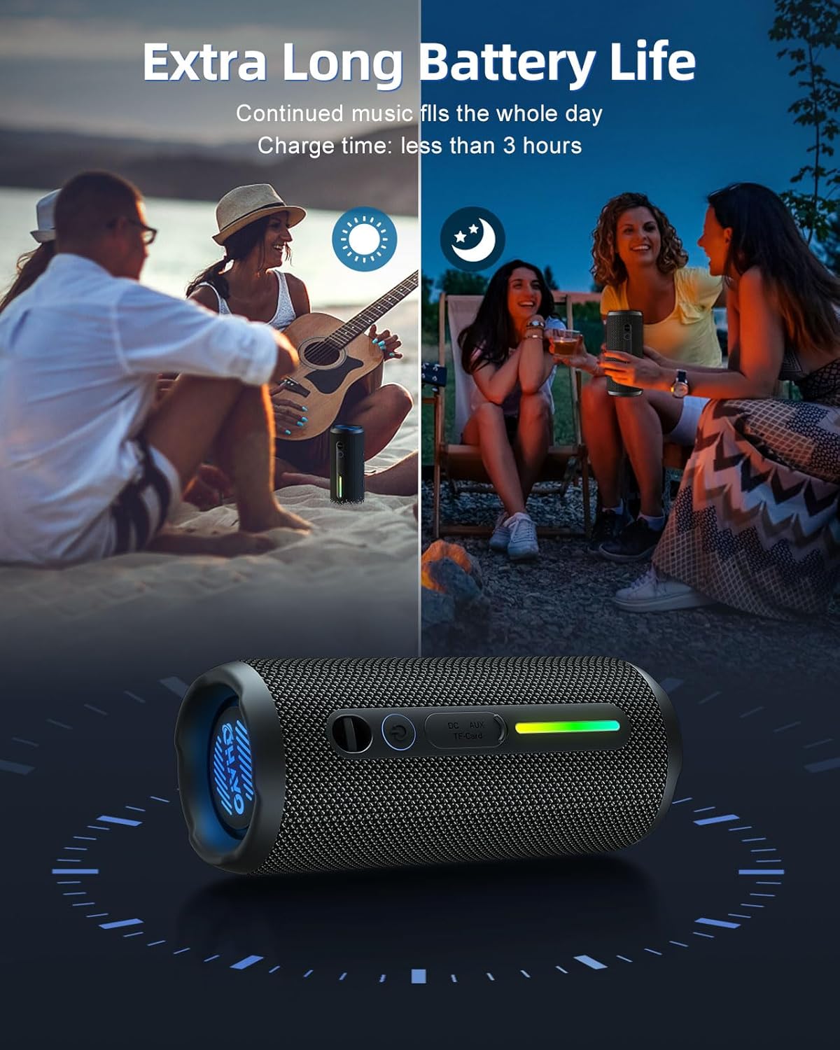 Ohayo S7 Altavoz Bluetooth por - Electronics Gadgets For Gift reseña y precio