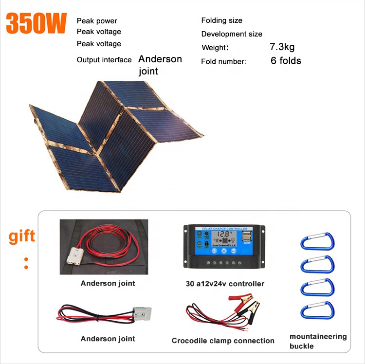 Panel Solar Monocristalino Fle - Electronics & Gadgets Starting With T reseña y precio