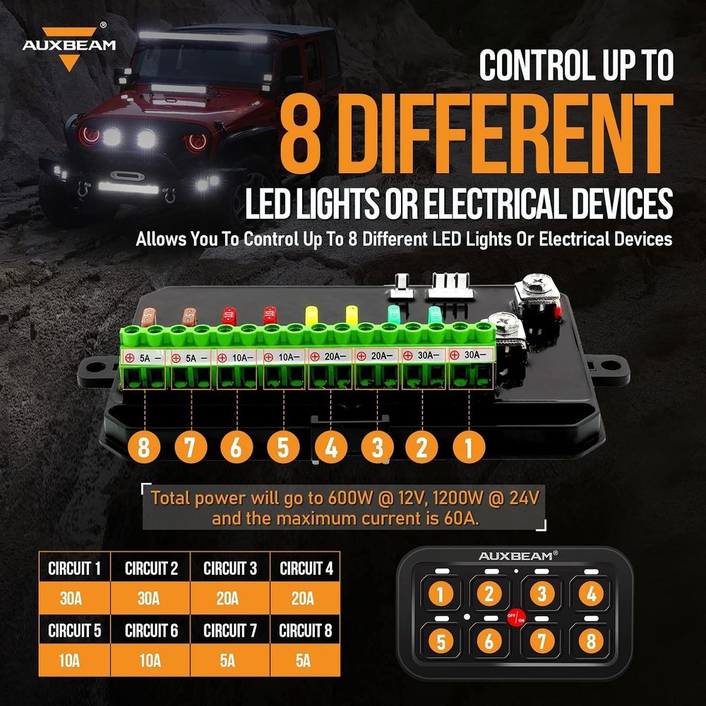Panel de Interruptores de 8 Ca - Electronics & Gadgets Starting With T reseña y precio