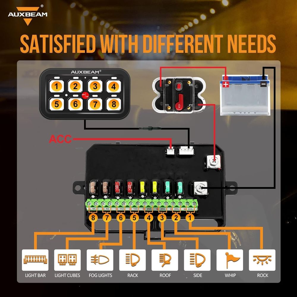 Panel de Interruptores de 8 Ca - Electronics & Gadgets Starting With T reseña y precio