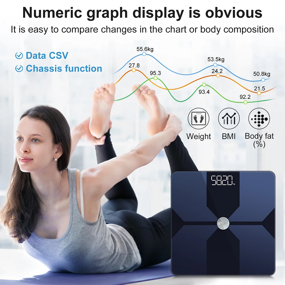 Báscula de grasa corporal Wifi - Body Fat Scale Smart reseña y precio